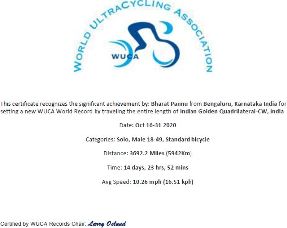 WUCA World Record Certificate